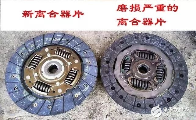 汽车离合器的作用和工作原理