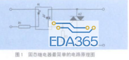 影响固态继电器电磁兼容EMC的主要因素分析