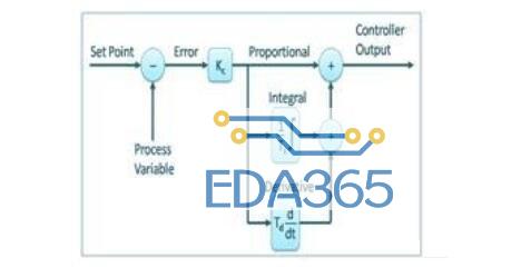pid控制器工作原理