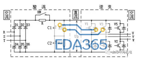 变频器内部主电路详解