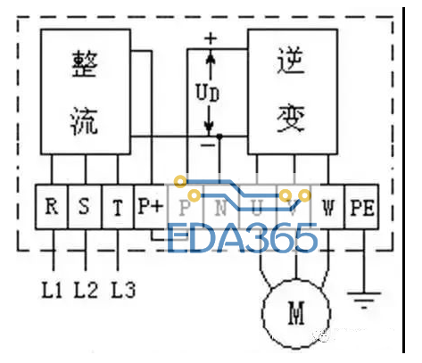 变频器内部主电路详解