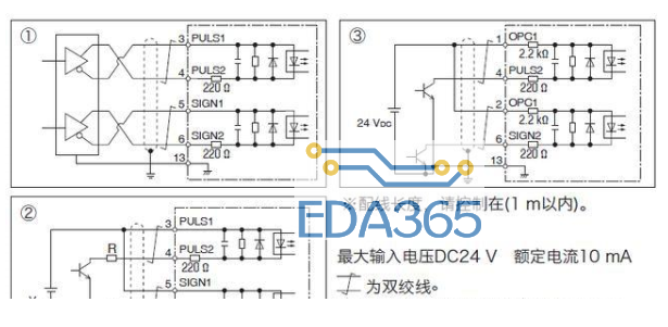 PLC使用脉冲方式控制伺服电机