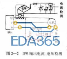 基于微机技术和执行器技术为一体的电动执行机构的设计方案
