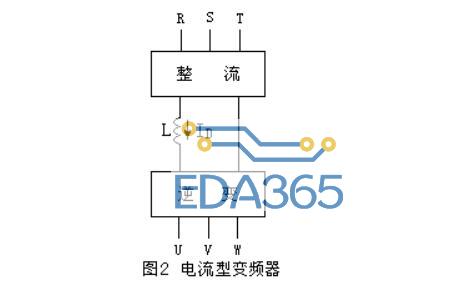 变频器的分类_变频器的内部主电路