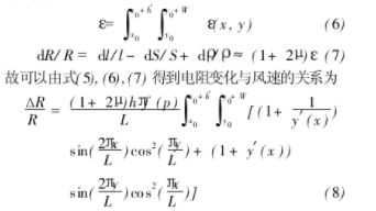 基于MEMS技术的风速和风向测量传感器设计