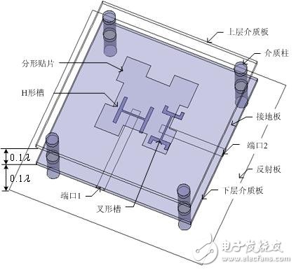 应用于方向回溯天线阵的分形双极化天线详细教程