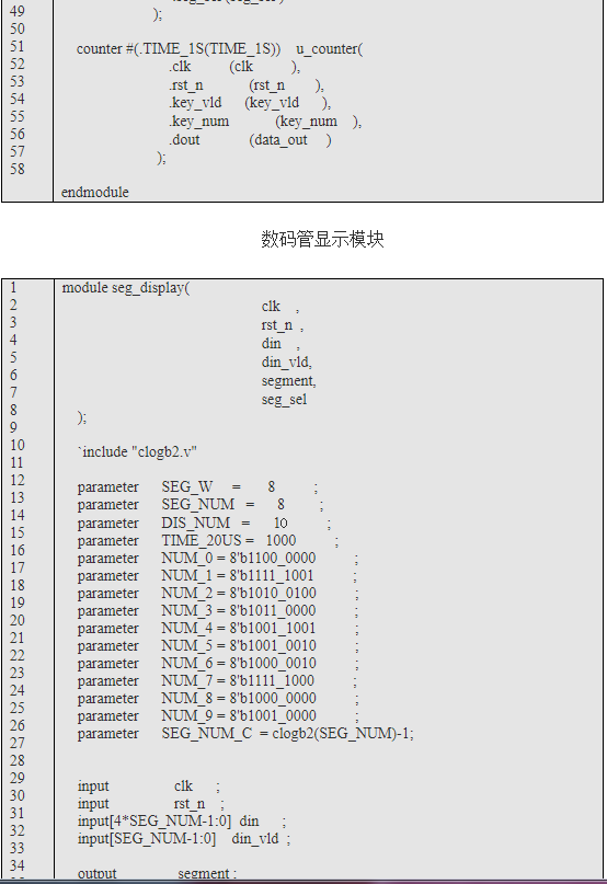 基于FPGA开发的万年历设计