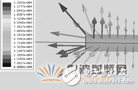 一种新型的波导—微带密封过渡结构
