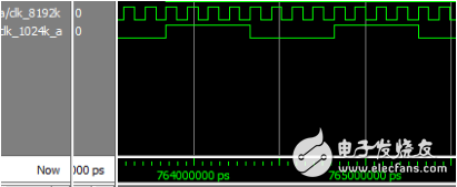 一种基于FPGA的数字分频器设计详解