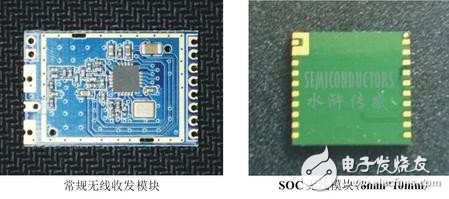 SOC：无线收发新模块，新兴产品的趋势应用