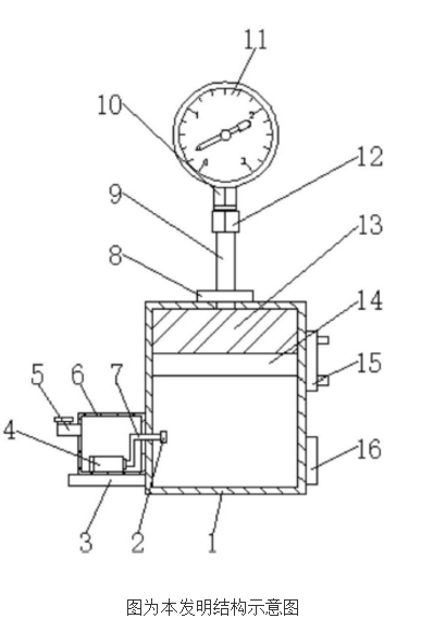 【新专利介绍】一种防凝结耐高温的压力表