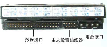 浅谈温彻斯特硬盘的组成