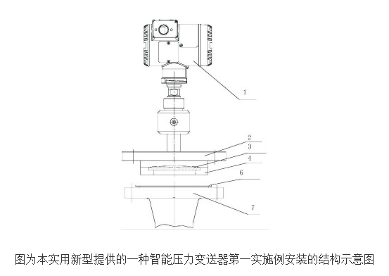 智能压力变送器的工作原理及设计