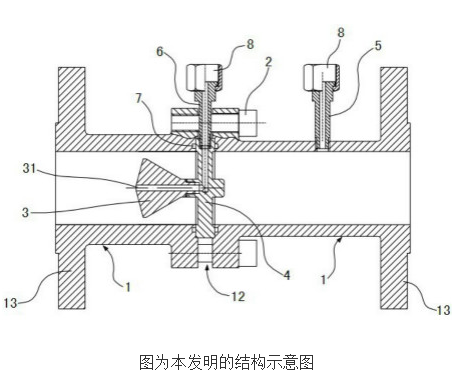 对夹式锥管流量计的原理及设计