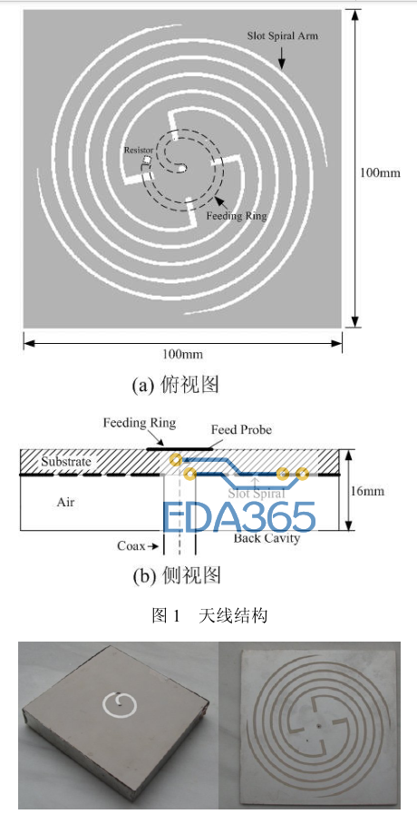 RFID小型圆极化天线应该怎样来设计