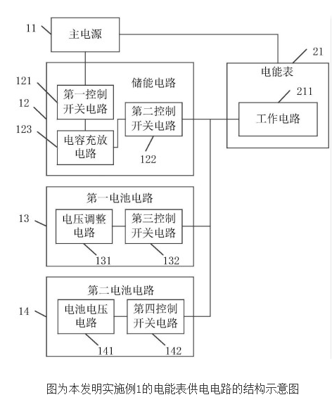 电能表供电电路以及使用该电路的电能表