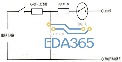 手机静电抗干扰解决方案
