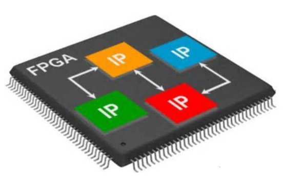 简析关于FPGA的工作原理